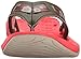 Columbia Women's Sunbreeze Vent Cruz Flip Sandal