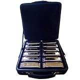 Johnson Blues King Harmonicas Set