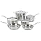 Kitchen essentials, my favorite items for a starter kitchen