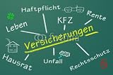 Wallmonkeys Peel and Stick Wall Decals - Versicherungen #110517-002 - 24