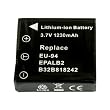 Replacement Battery for Epson L-500V and Epson EU-94