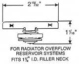 Gates 31336 Radiator Cap