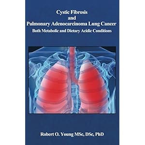 Cystic Fibrosis and Pulmonary Adenocarcinoma: Both Metabolic and Dietary Acidic Conditions
