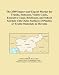 The 2009 Import and Export Market for Trunks, Suitcases, Vanity Cases, Executive Case...