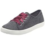 Keds Champion Celebrity Lo Wooly Baskets mode femme