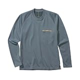 Patagonia Men Sunshade Shirt 52161