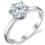 1.25 Carat Round Brilliant Cubic Zirc...