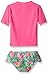 Carter's Girls' Rash Guard Set with Ruffle Skirted Bottom
