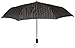 Leighton Women's 3 Fold Round Auto O/c