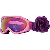 Roxy