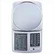 Kitrics Nutritional Label Scale ~ DMD, LLC