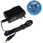 HQRP AC Adapter / Power Supply compatible with Casio LK-200S / LK200S / LK-210 / LK210 Keyboards Replacement plus HQRP Coaster