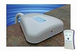 Aquaguard In-Ground Pool Alarm System