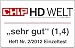 Auszeichnung