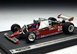 Blum 1/43 フェラーリ 126CK81 モナコGP4位 フィギュア付#28 Didier Pironiイメージ