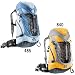 Suchen : ACT Trail 28 SL Rucksack