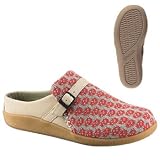 Columbia(コロンビア) チャドウィック 683(Guava) 27.0cm YU3320