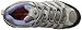 Merrell Women's Moab Vent Wide Hiking Shoe