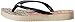 Havaianas Kid's Slim Flip Flop Sandal