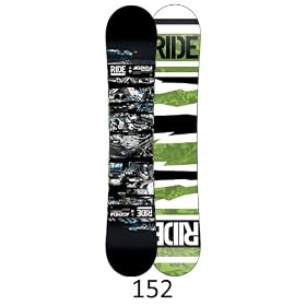 Ride Agenda 11/12