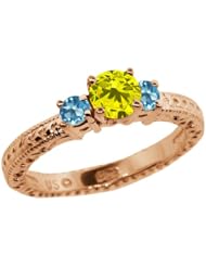 0.85 Ct Round Canary Diamond Swiss Blue Topaz 18K Rose Gold 3-Stone Ring