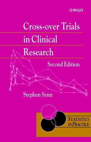 Clinical-Trials