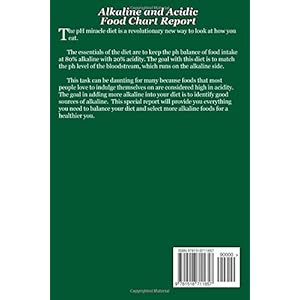 Alkaline and Acidic Food Chart Report