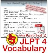 JLPT N5 Vocabulary Flash Download Part 1 of 2
