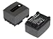 7.40V,890mAh,Li-ion,Hi-quality Replacement Camcorder Battery for CANON HF10, HF100, HF11, HG20, HG21, iVIS HF10, iVIS HF11, iVIS HF100, iVIS HF S11, iVIS HG21, VIXIA HF10, VIXIA HF11, VIXIA HF100, VIXIA HF S11, VIXIA HG20, VIXIA HG21, Compatible Part Numbers: BP-809, BP-809 (B), BP-809 (S)
