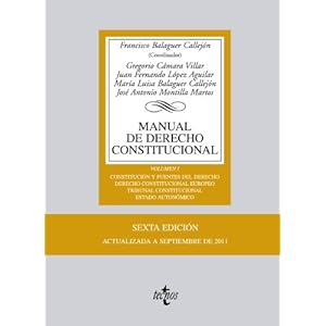 Fuentes Del Derecho