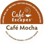 Cafe Escapes