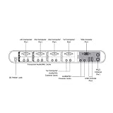 SOHO 4-Port KVM Switch; VGA & PS2/USB