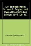 List of independent schools in England and Wales recognised as efficient