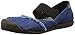 KEEN Women's The Good Jeans Project MJ Shoe