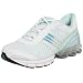 adidas Women`s Microbounce Etana Running Shoe