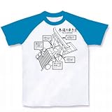 礼儀作法　参道篇　日本語版 ラグランTシャツ 日本語版