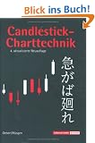 Candlestick-Charttechnik