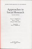 Instructors Manual to accompany Approaches to Social Research. 2nd Edition. By Singleton/Straits/Straits. Published by Oxford University. 1993. Edition. 158 pages