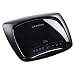 Featured Routers