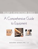 Milady's Aesthetician Series: A Comprehensive Guide to Equipment