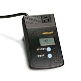 Watts up? Standard Electricity Usage Monitor