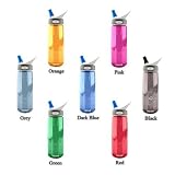 CamelBak The Bottle .5 Liter