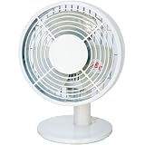 TEKNOS 爽やか卓上扇風機 16cm TI-200