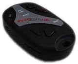 ORIGINAL eyeCam