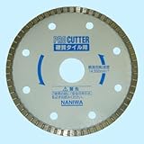 PRO CUTTER FT4121