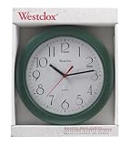 NYL HOLDINGS LLC 462061 VENTURA WALL CLOCK GREEN