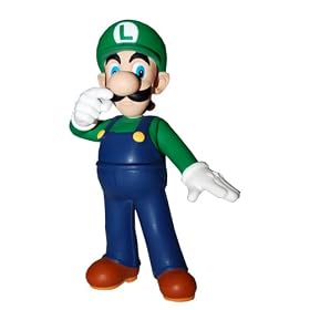 Super Mario Characters: Luigi Figure 4