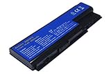 Replacement Laptop Battery for ACER Aspire