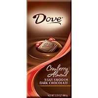 Dove Dark Chocolate Cranberry Almond Candy, 3.53-Ounce Packages (Pack of 8)