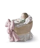 Lladró A New Treasure (Girl) Figurine